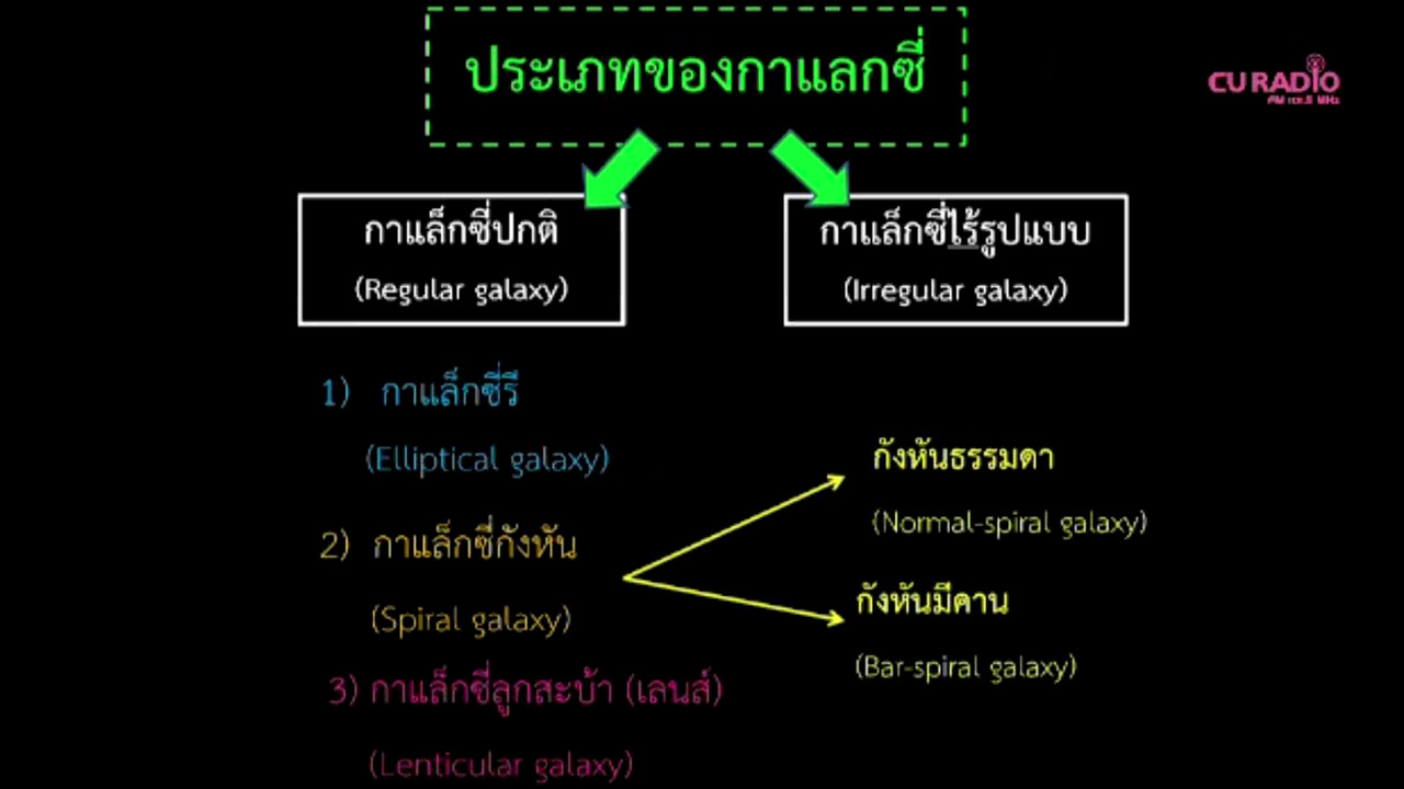 classroom 631228-3