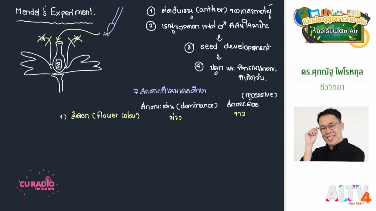 ClassRoom 631202-1