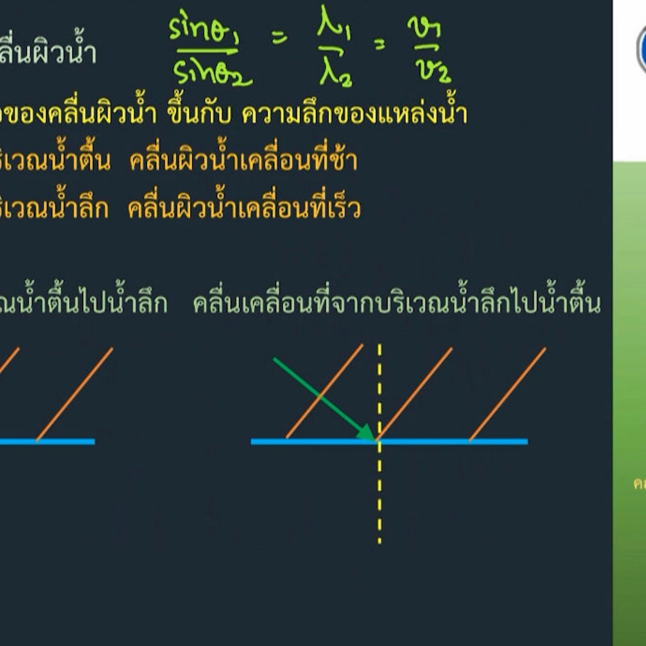 ClassRoom 631210-2