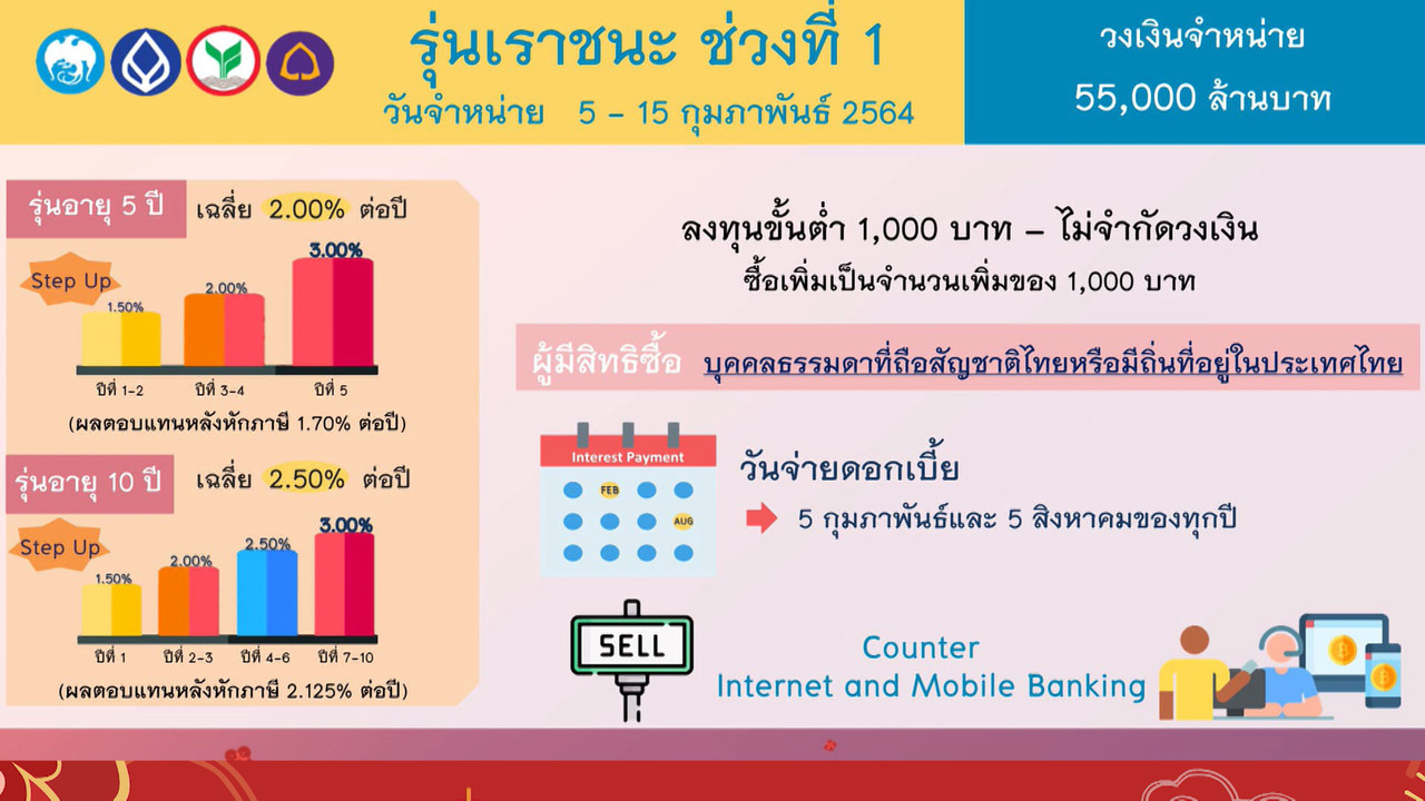 ็HaveANEWSDay-2-640320-3