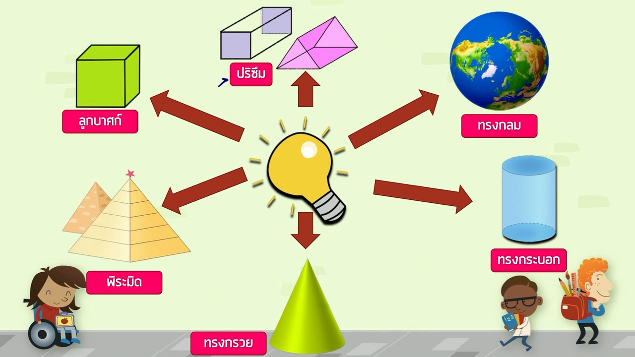tutorM1_640323-01