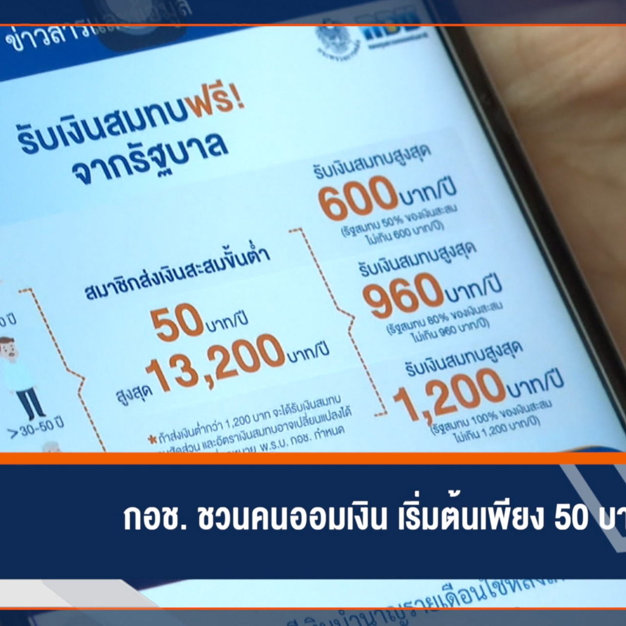 Have a news Day1-640222-2