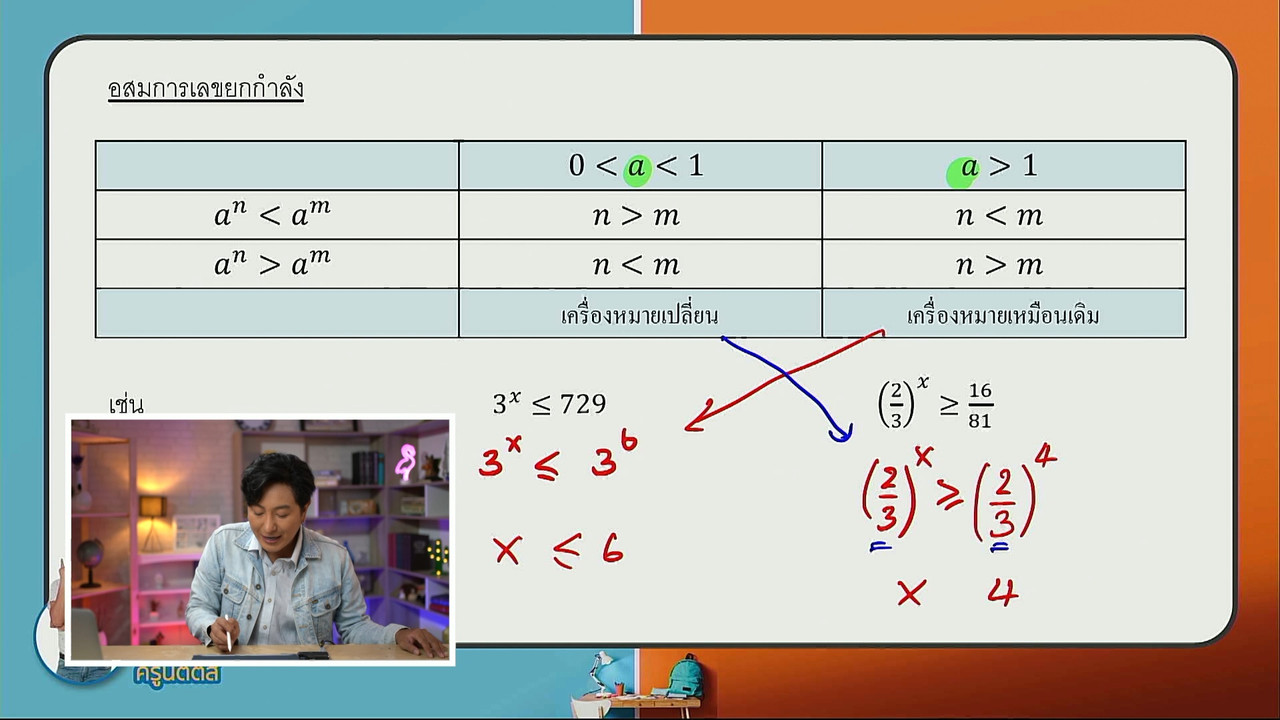 tutorU-640601-7