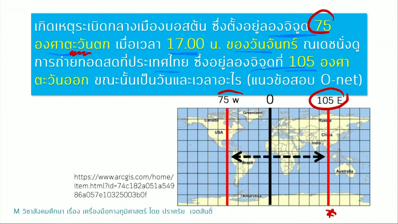 Mattayom640612-2