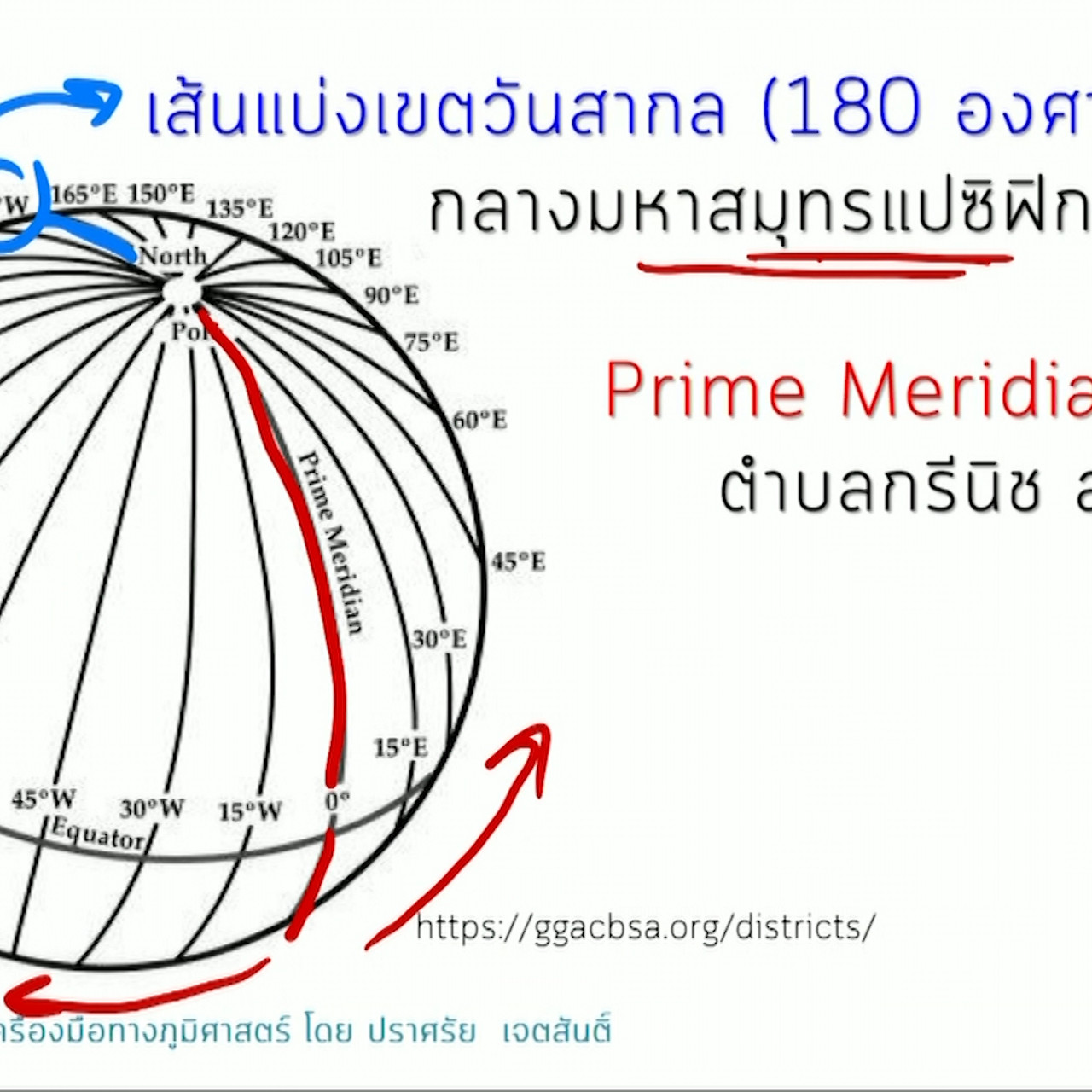 Mattayom640612-1