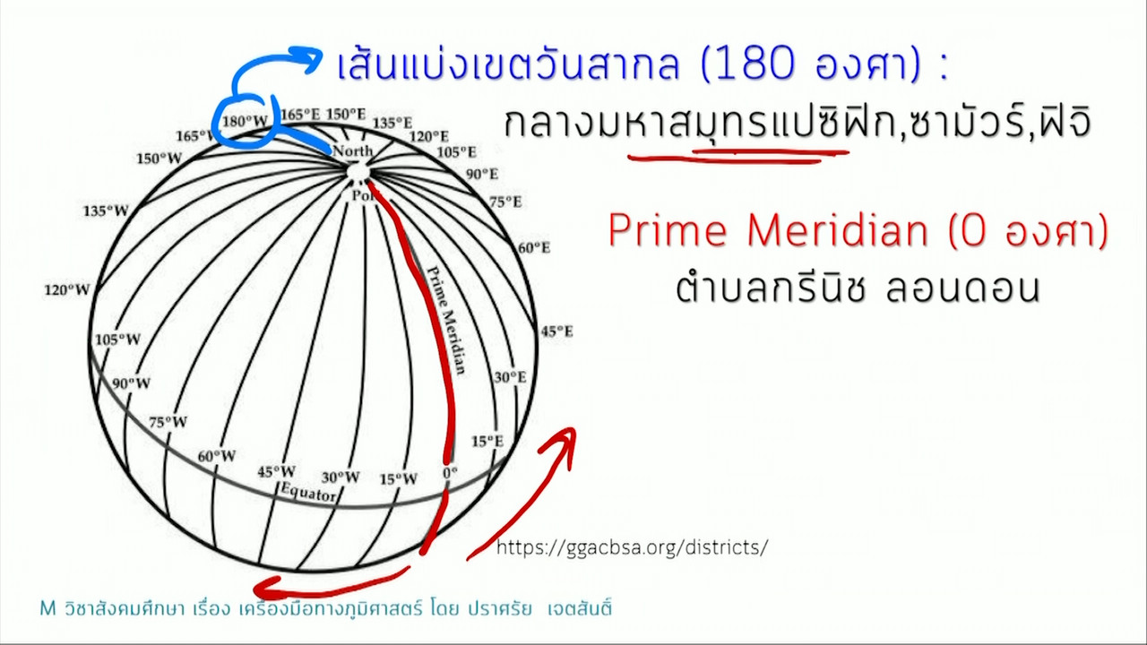 Mattayom640612-1