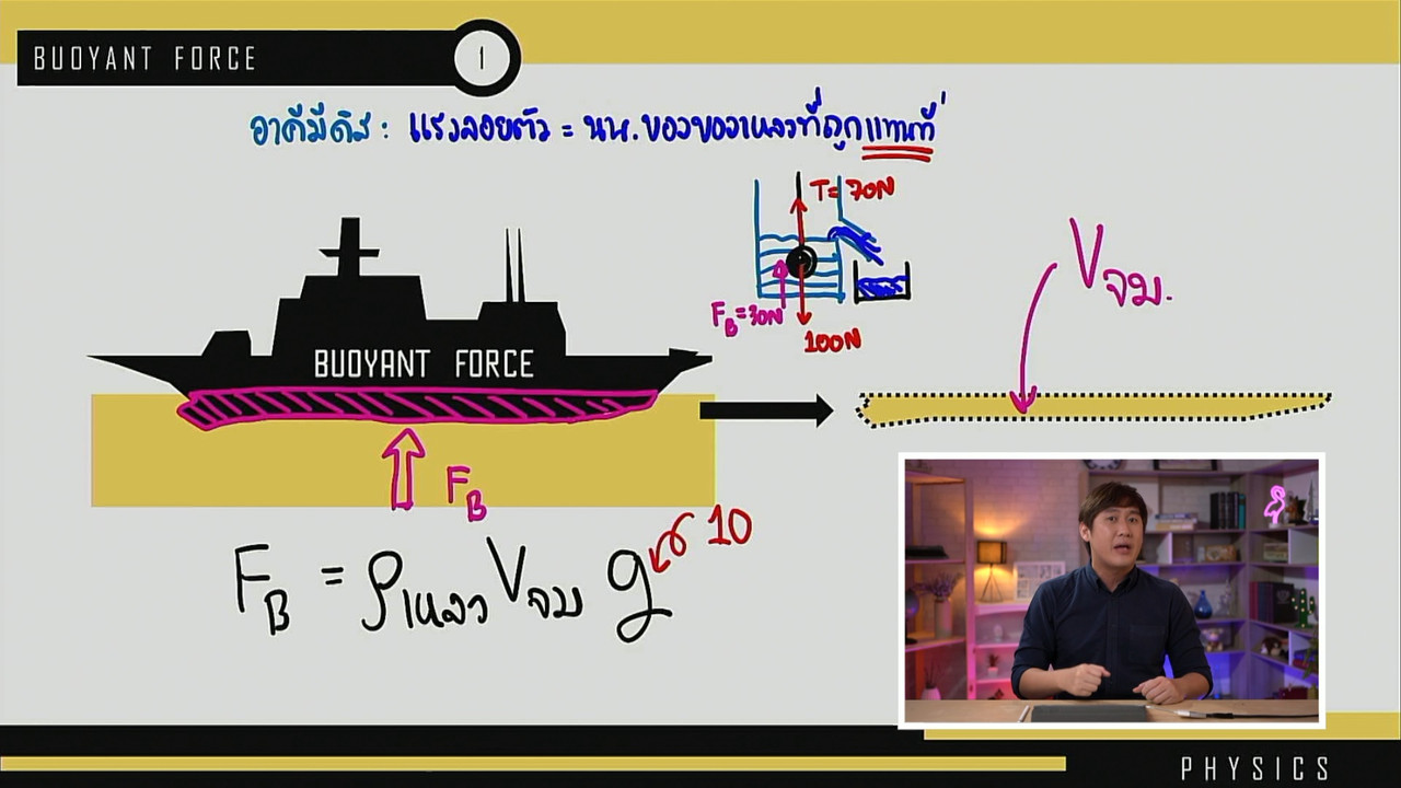tutorU-640512-2
