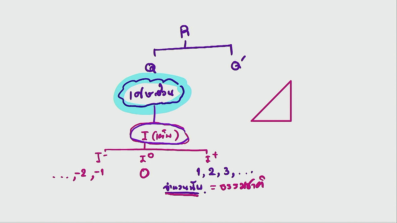 tutorU-640525-7