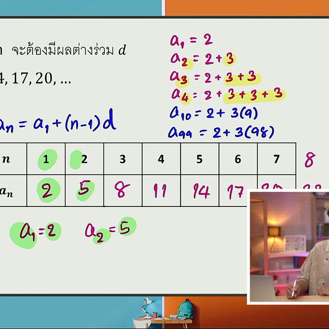 tutorU-640615-3