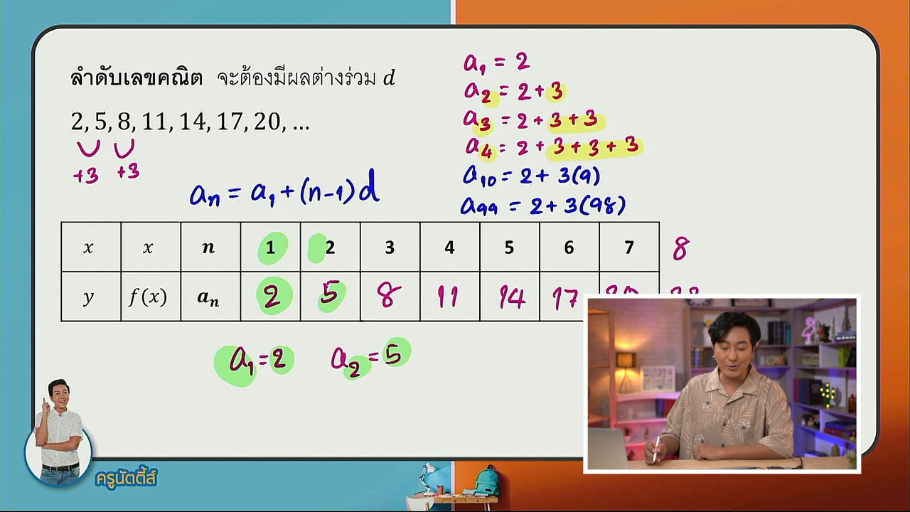tutorU-640615-3