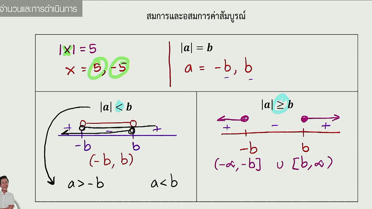 tutorU-640712-7