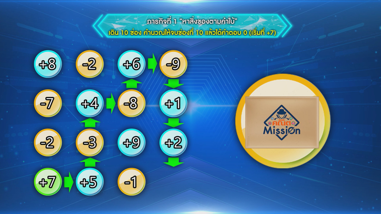 MathMission640715-13