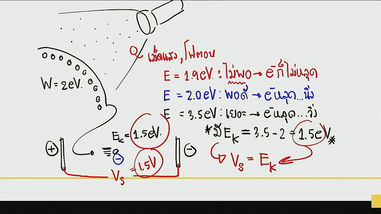 tutorU-640630-2