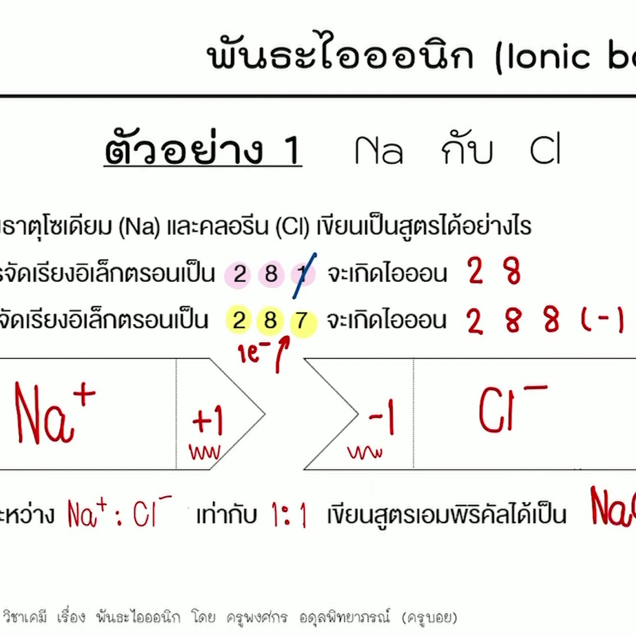 Mattayom640819-3