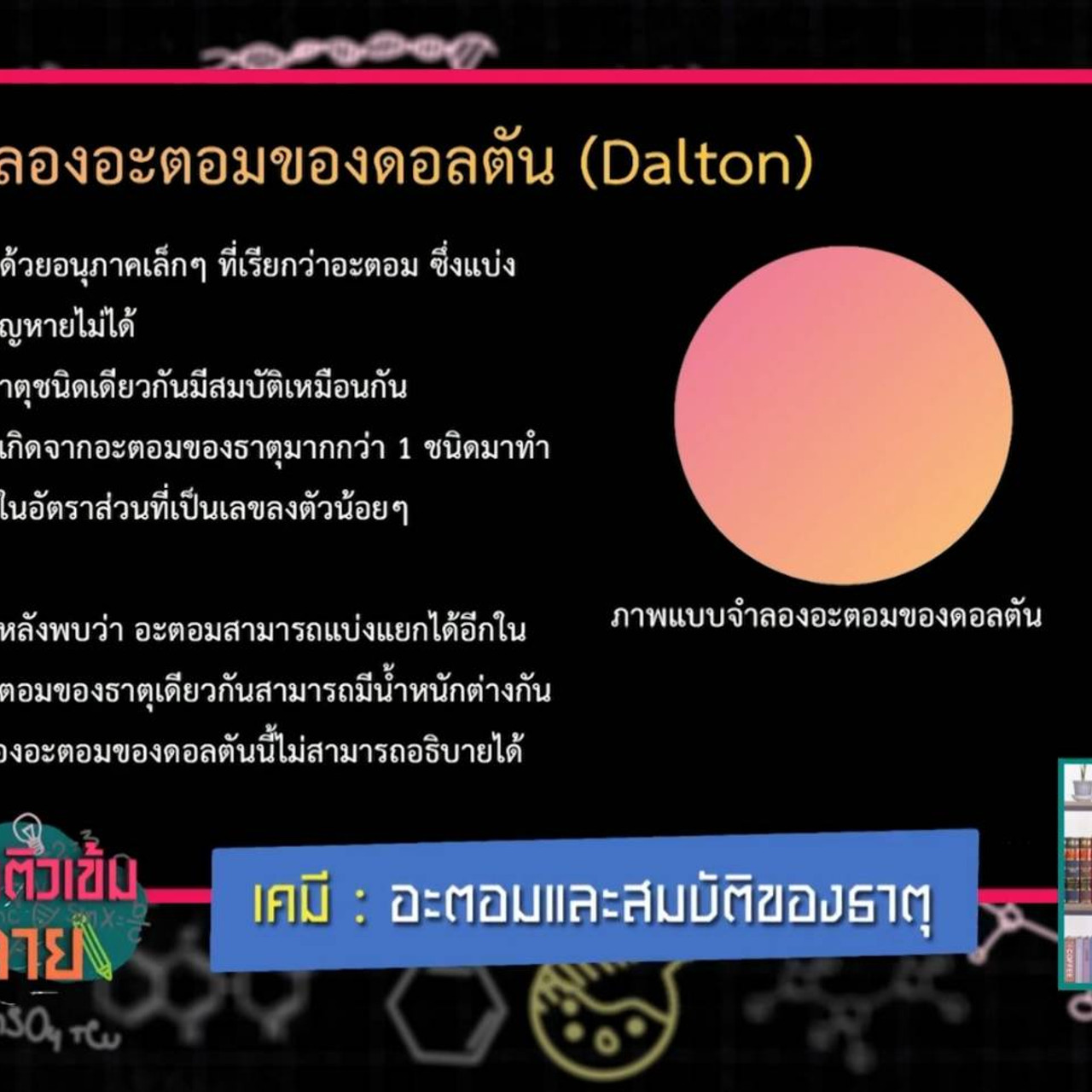 SecondaryTutors-640821-2