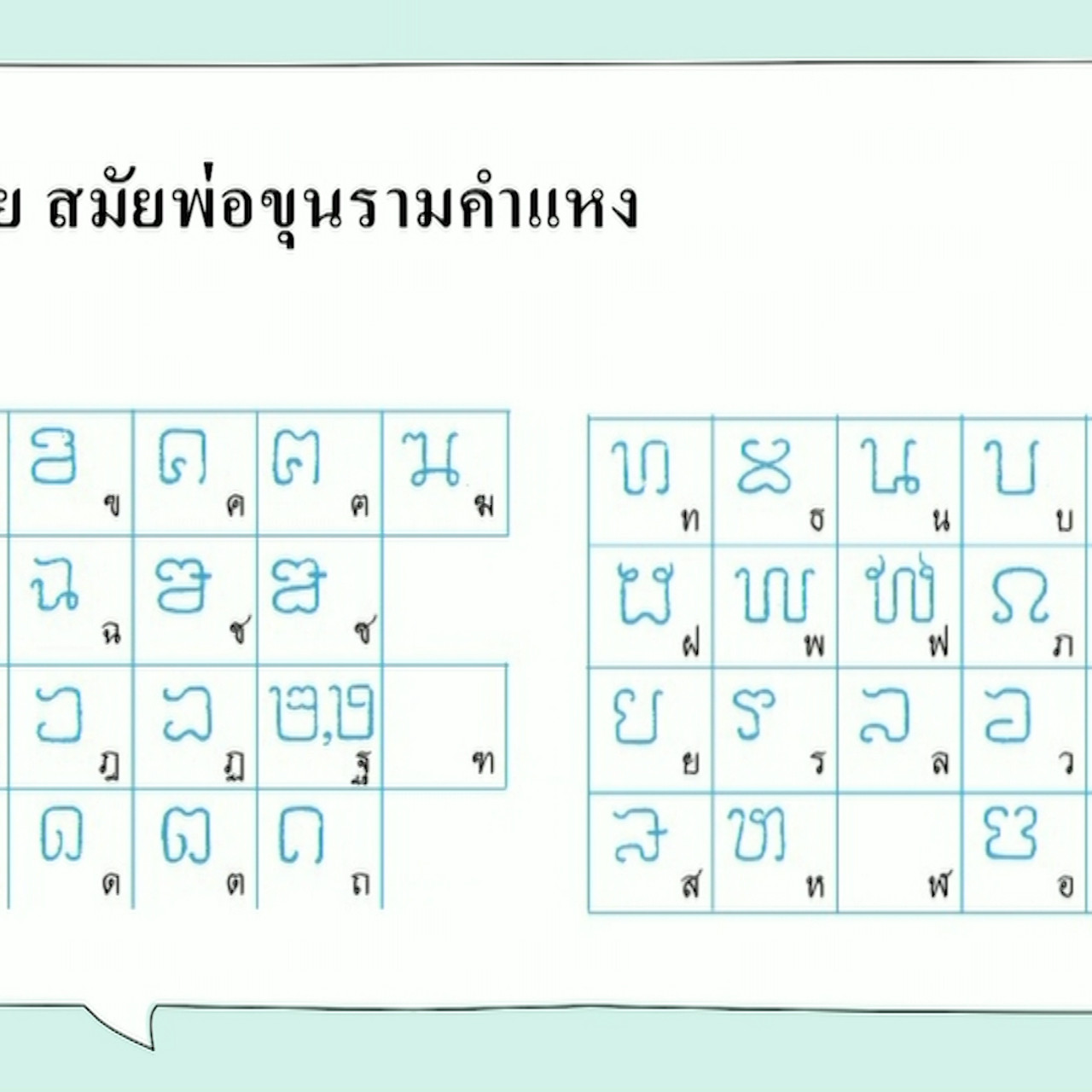 Mattayom640830-4