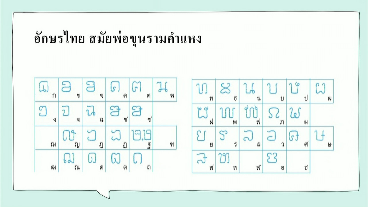 Mattayom640830-4