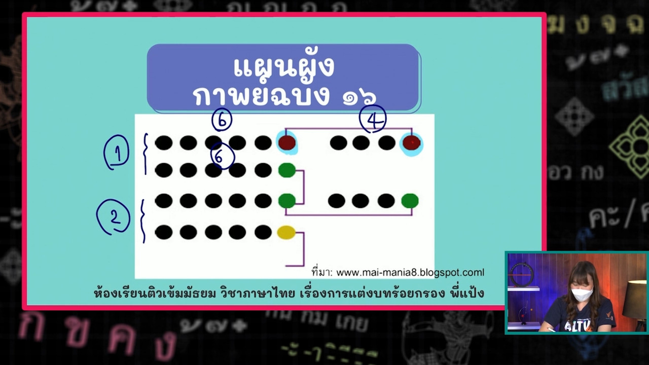 SecondaryTutors-640901-3
