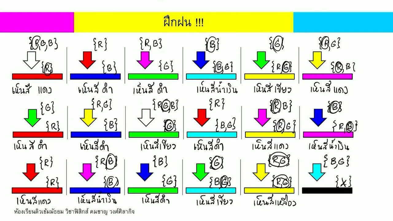 Mattayom640805-4