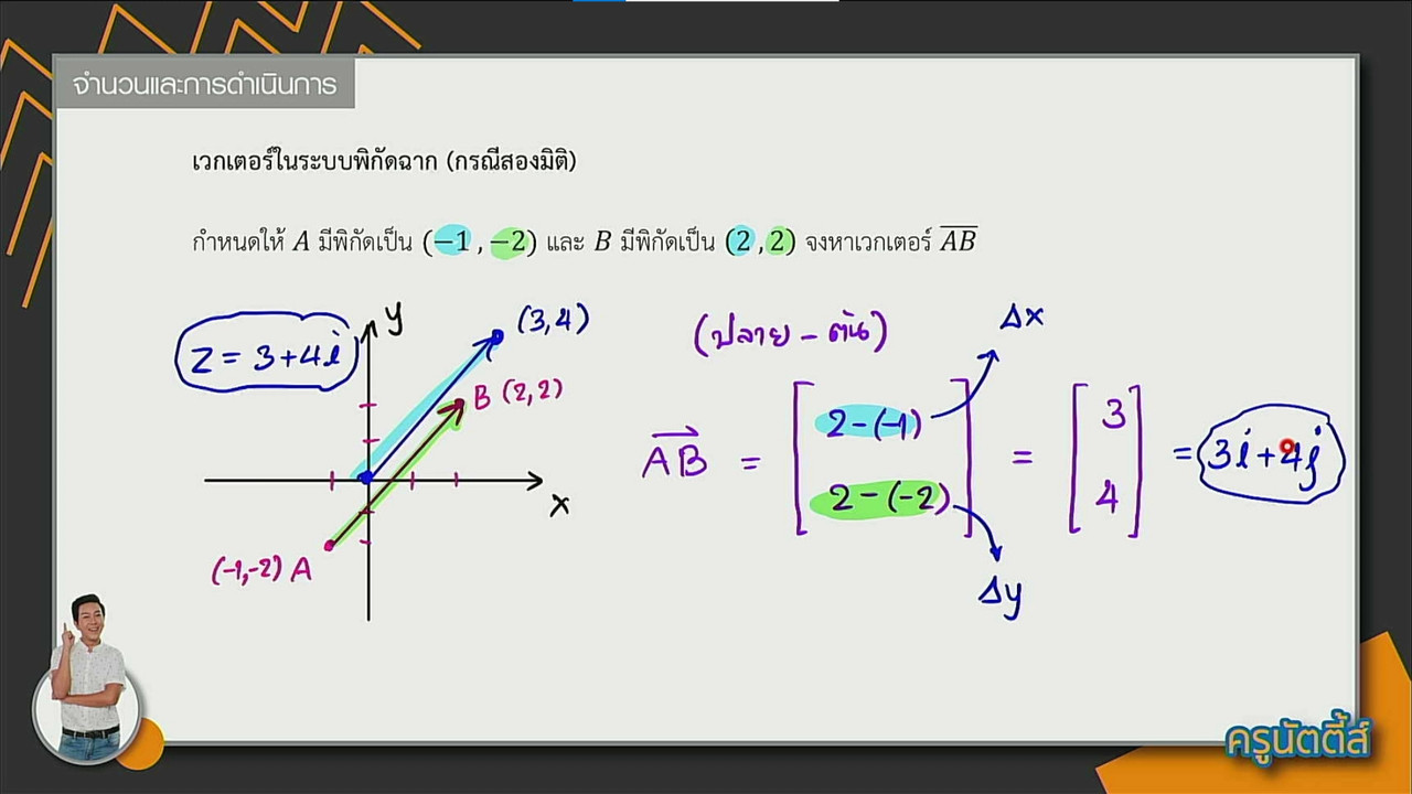 tutorU-640816-7