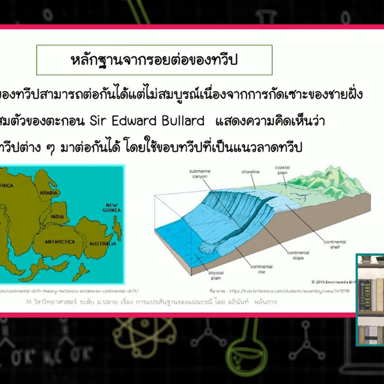SecondaryTutors-640903-2
