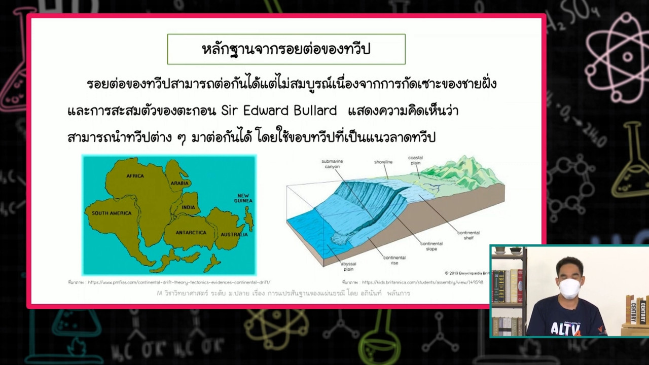SecondaryTutors-640903-2