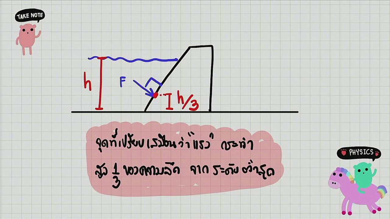 tutorU-640903-6