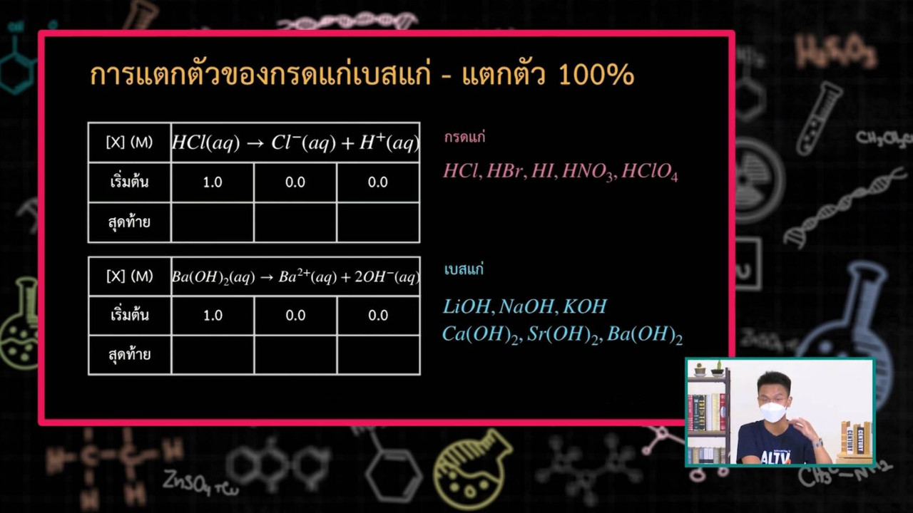 SecondaryTutors-640930-2