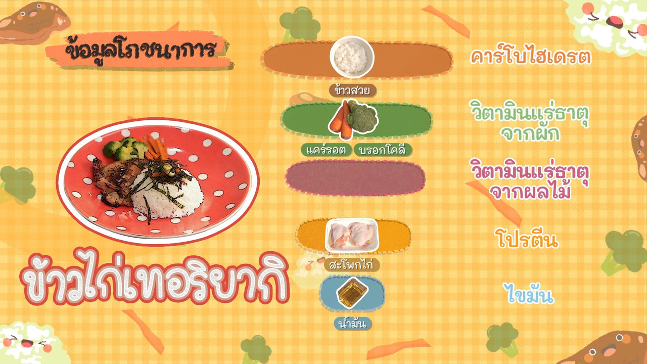 Eating-641001-7