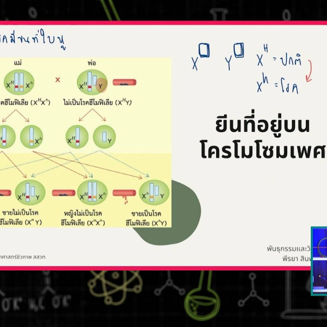 SecondaryTutors-641005-2