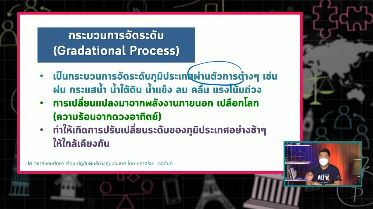 SecondaryTutors-641007-3