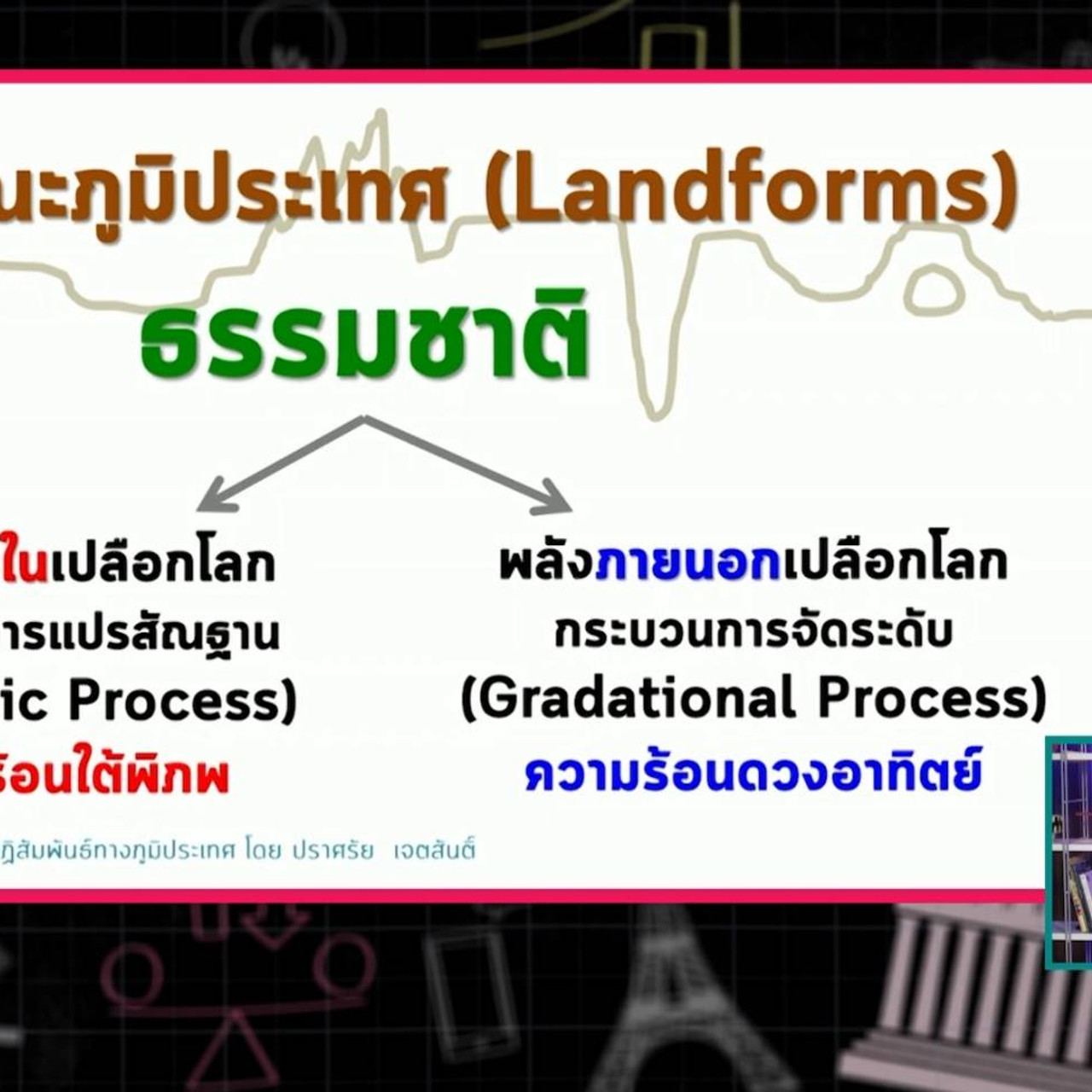 SecondaryTutors-641007-2
