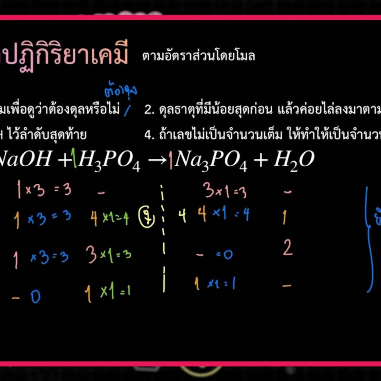 SecondaryTutors-640914-2