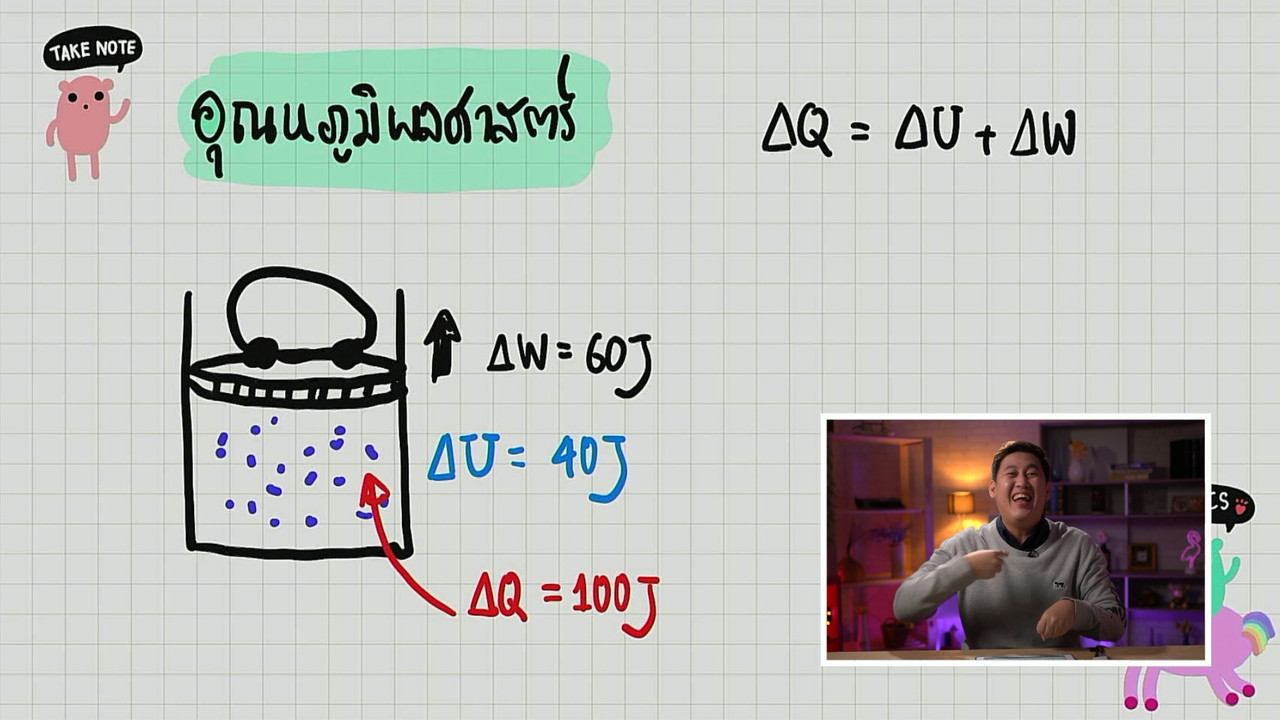 tutorU-640917-7