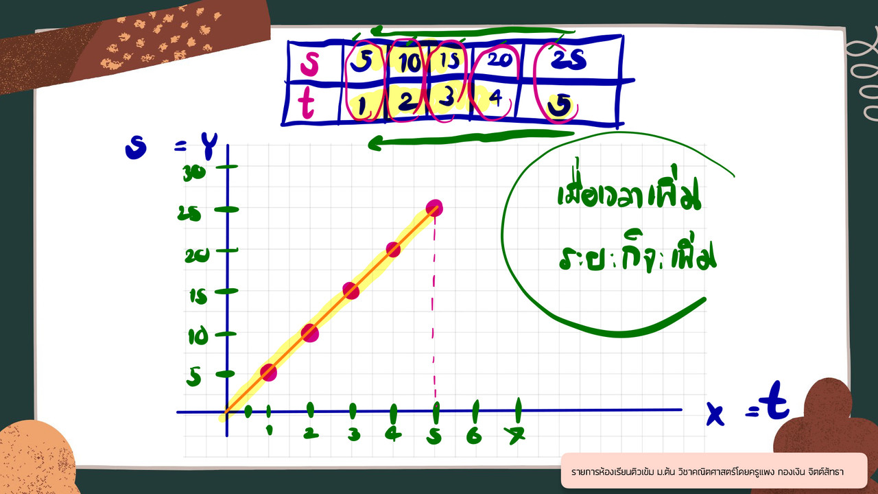 TutorMton640918-3