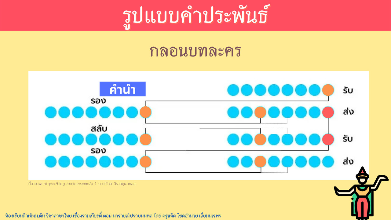 TutorMton640921-3