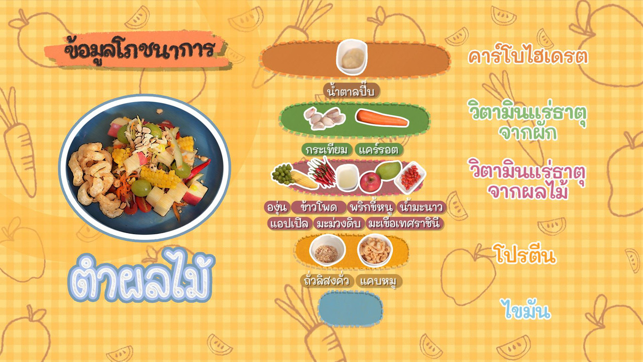 Eating-641126-5