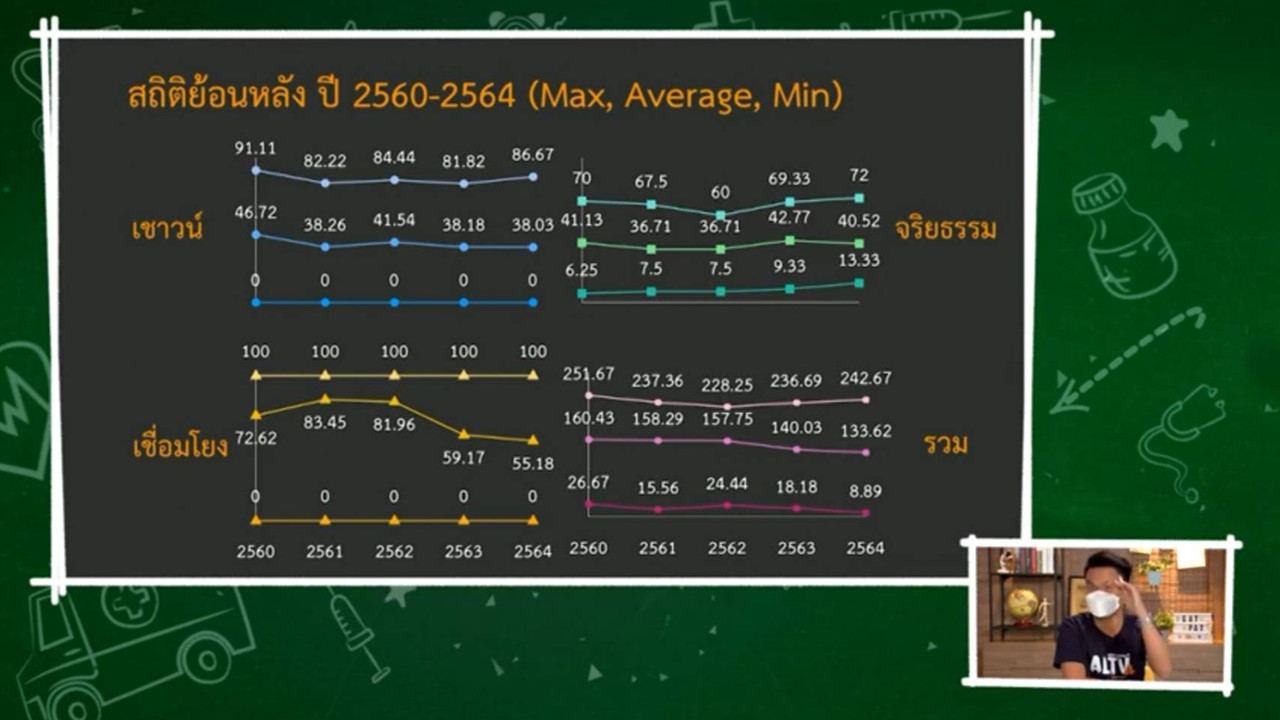 TutorGATPAT650201-3