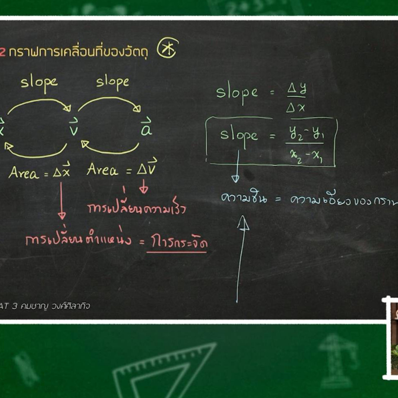 TutorGATPAT650204-3