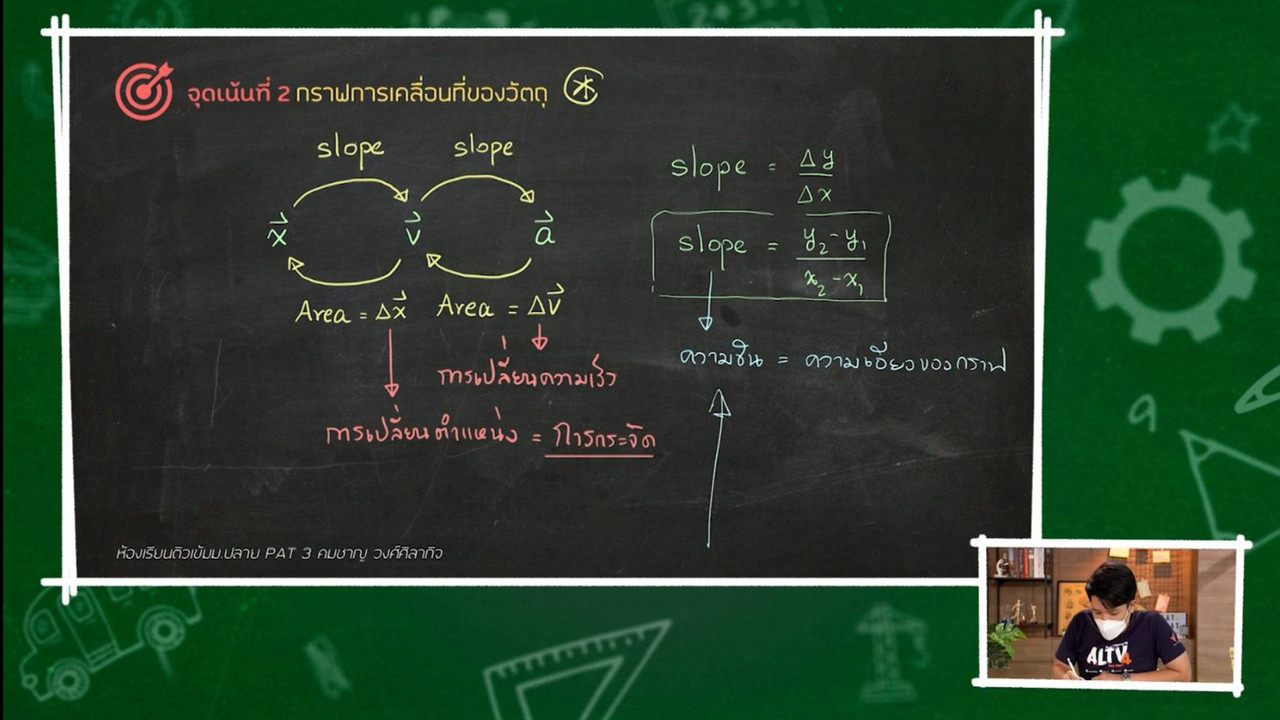 TutorGATPAT650204-3