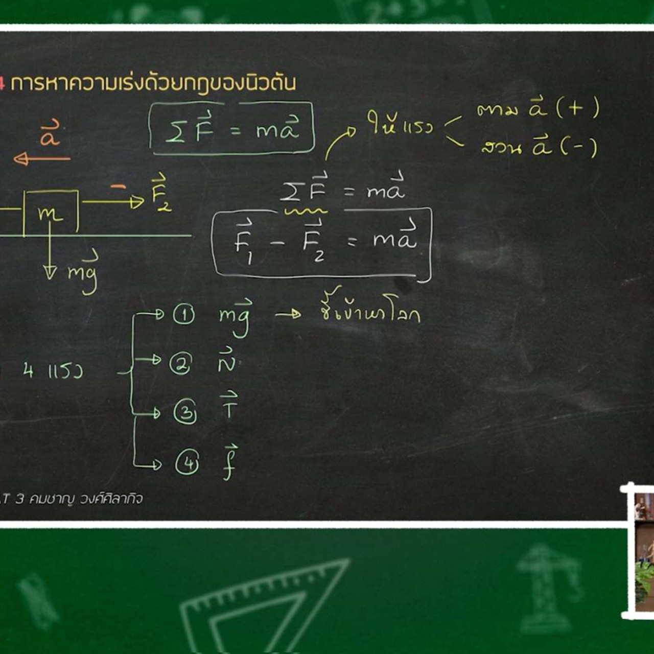 TutorGATPAT650204-4