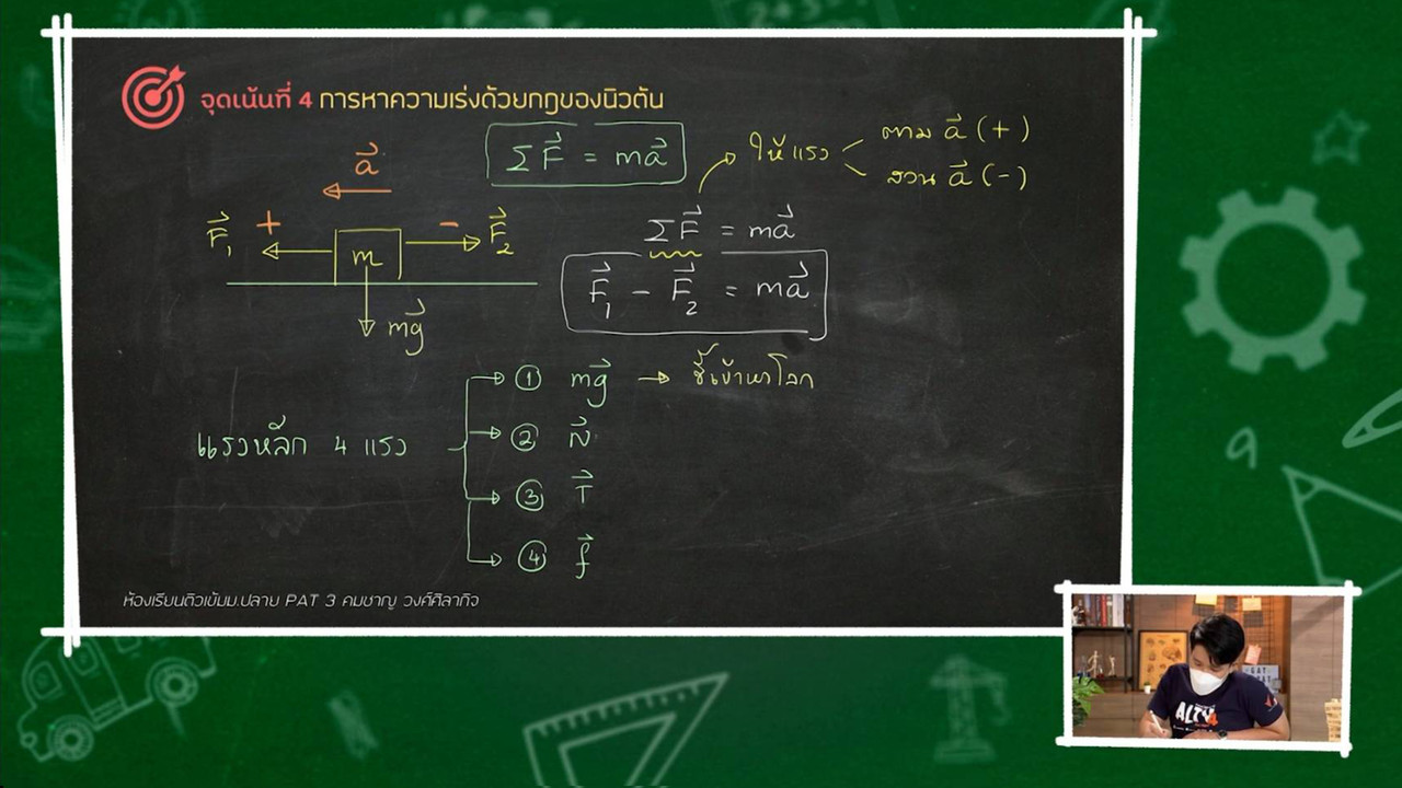 TutorGATPAT650204-4