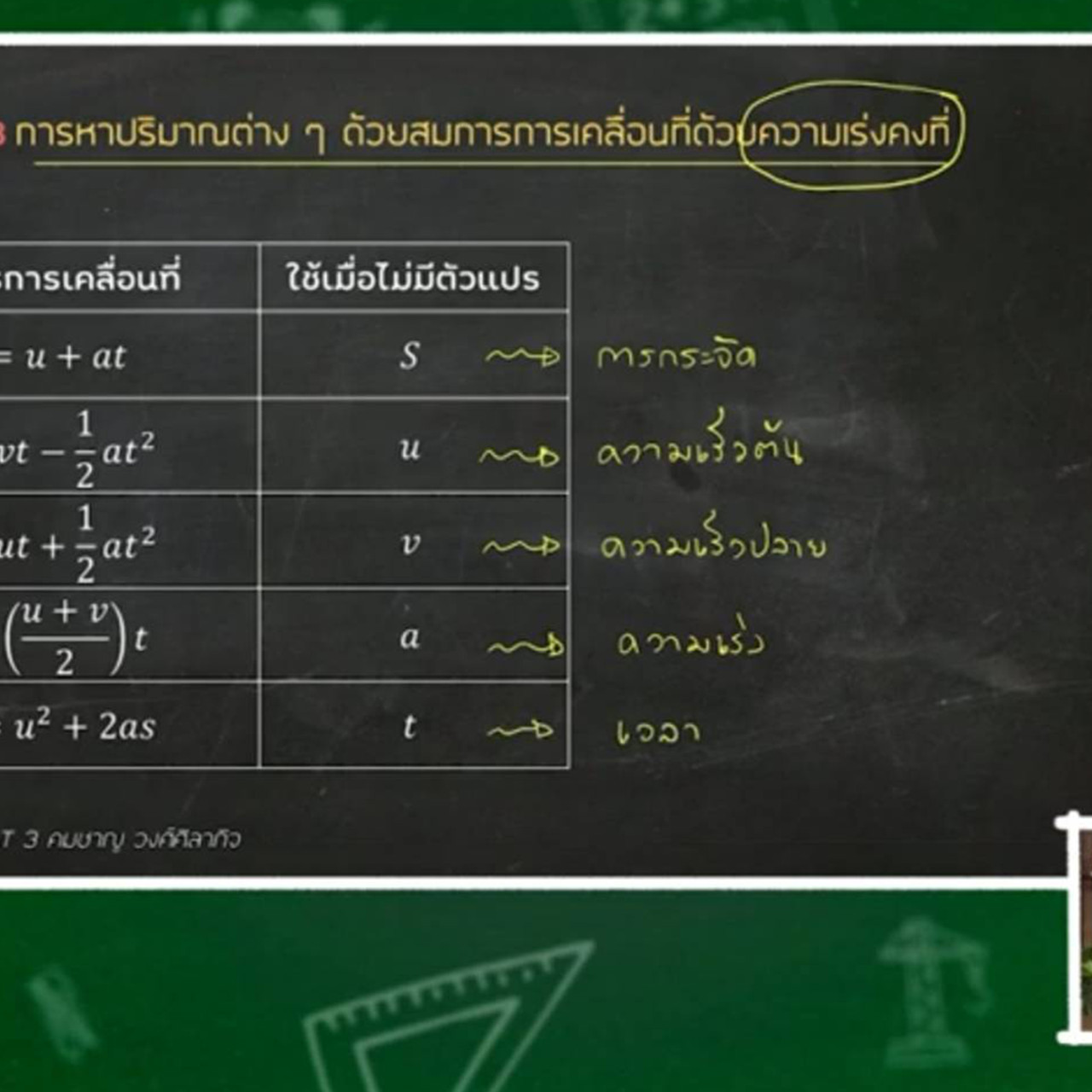 TutorGATPAT650204-2