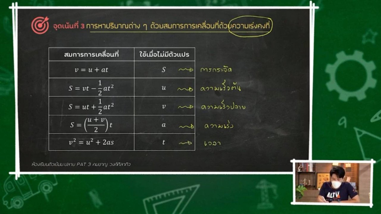 TutorGATPAT650204-2