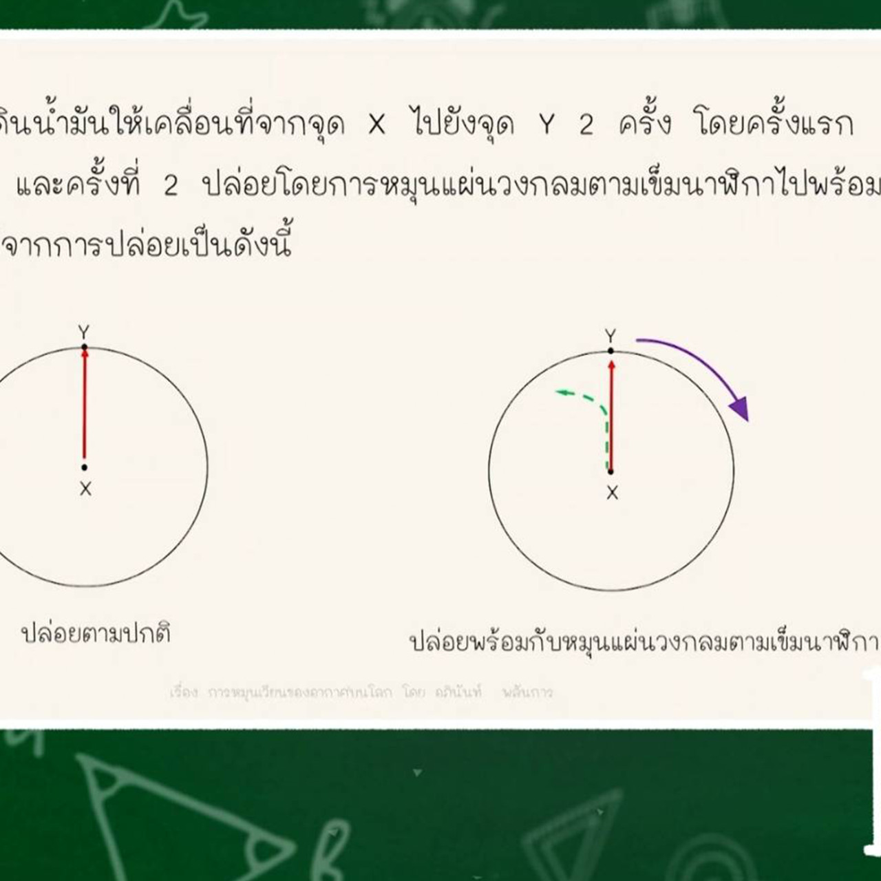 TutorGATPAT650207-2