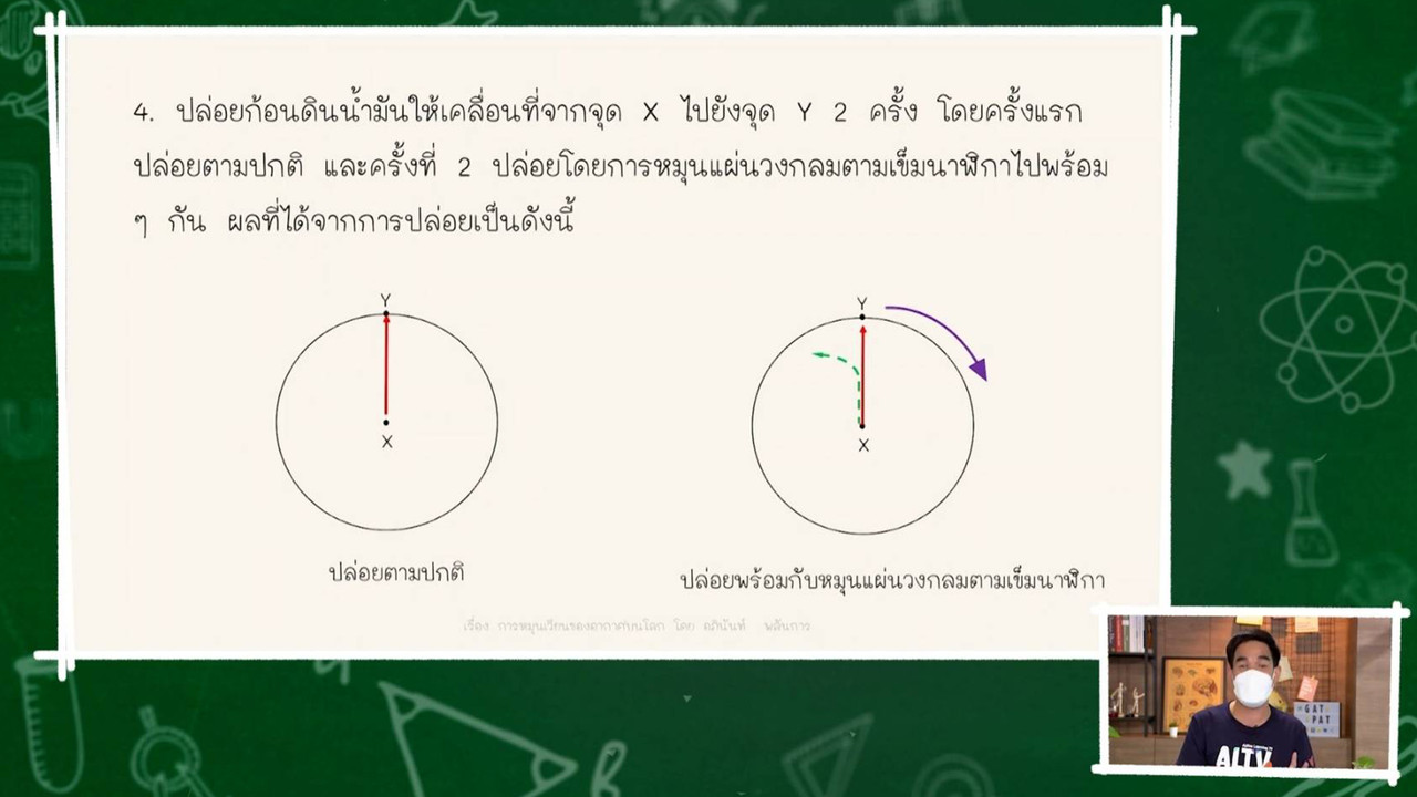 TutorGATPAT650207-2