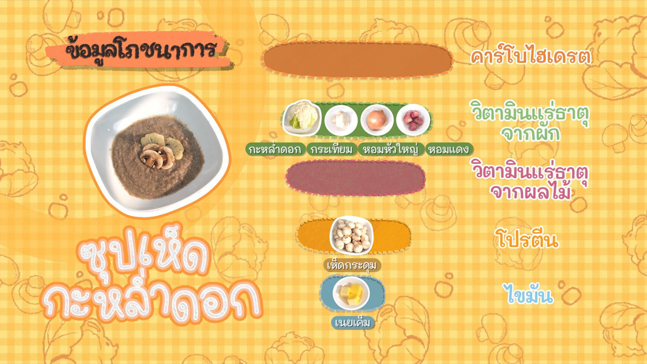 Eating-650225-3
