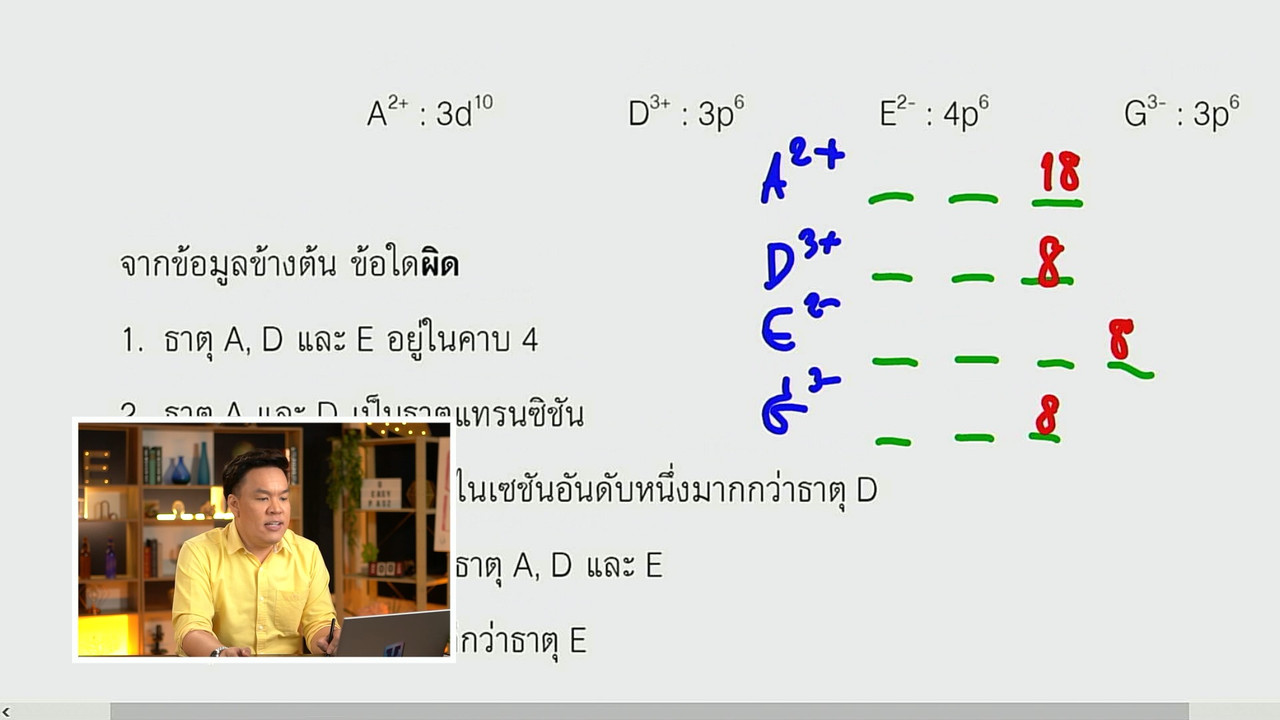 tutorU-650312-7