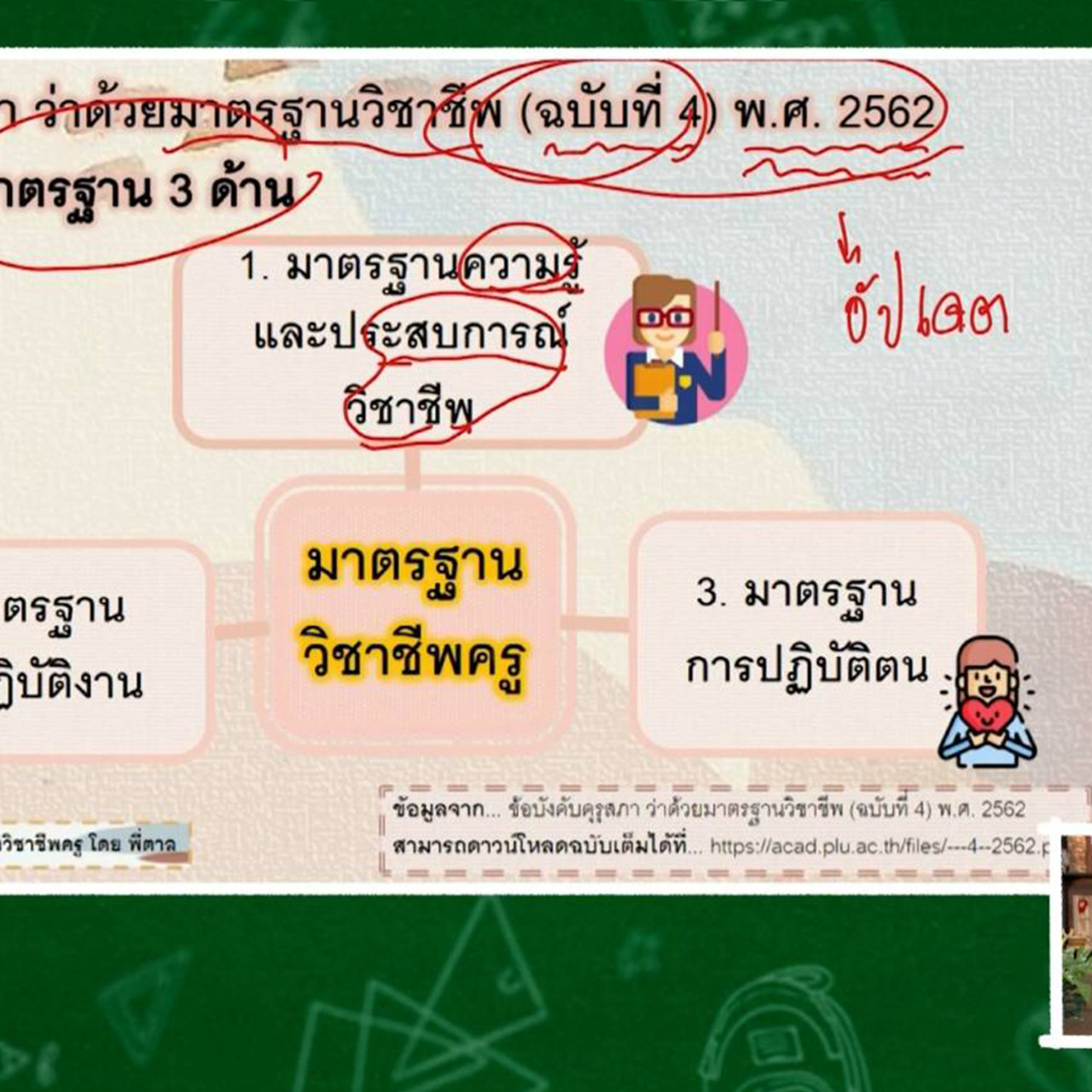 TutorGATPAT650312-4