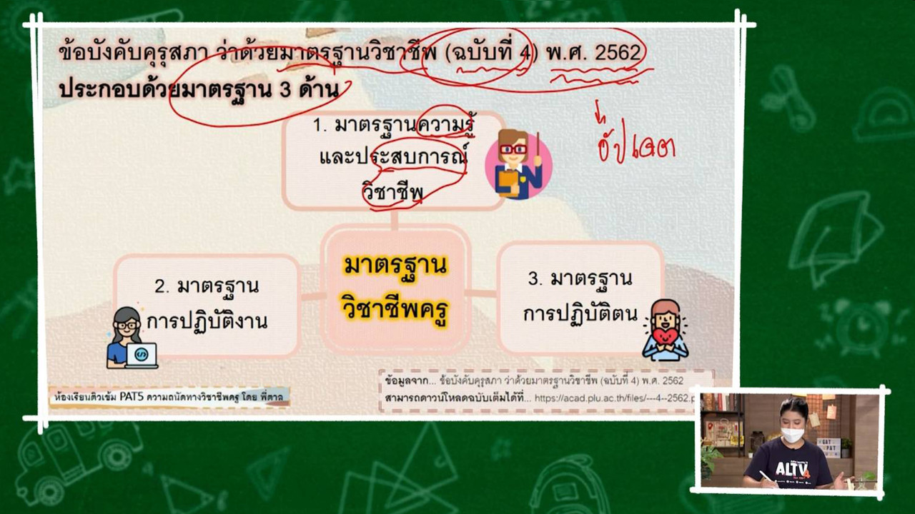 TutorGATPAT650312-4